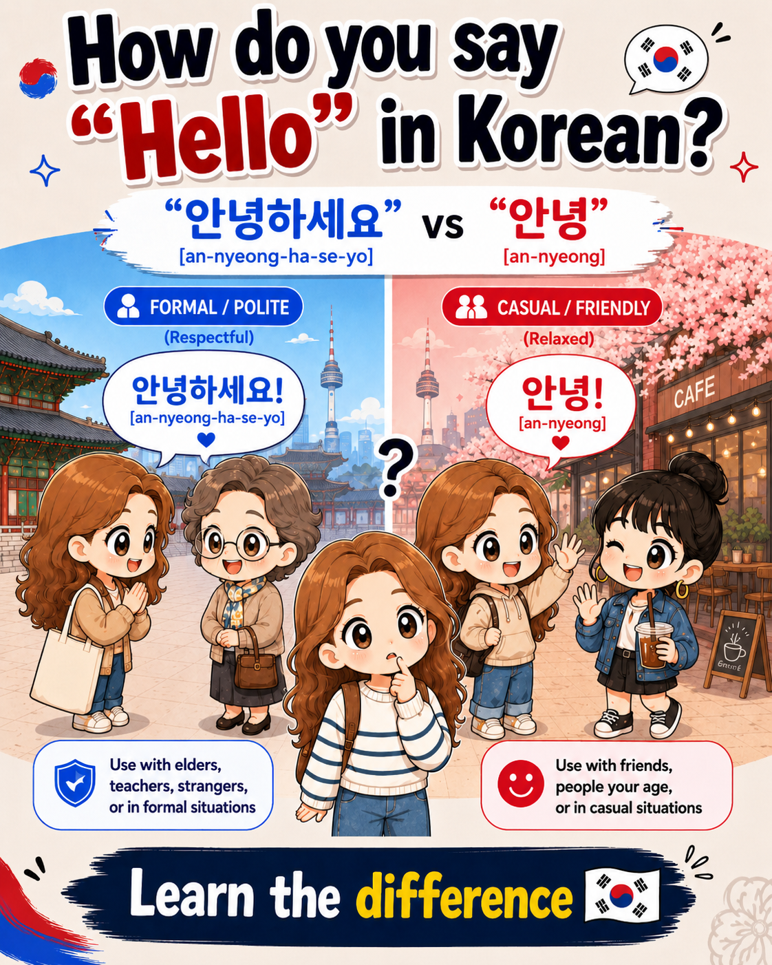 How to Say Hello in Korean
