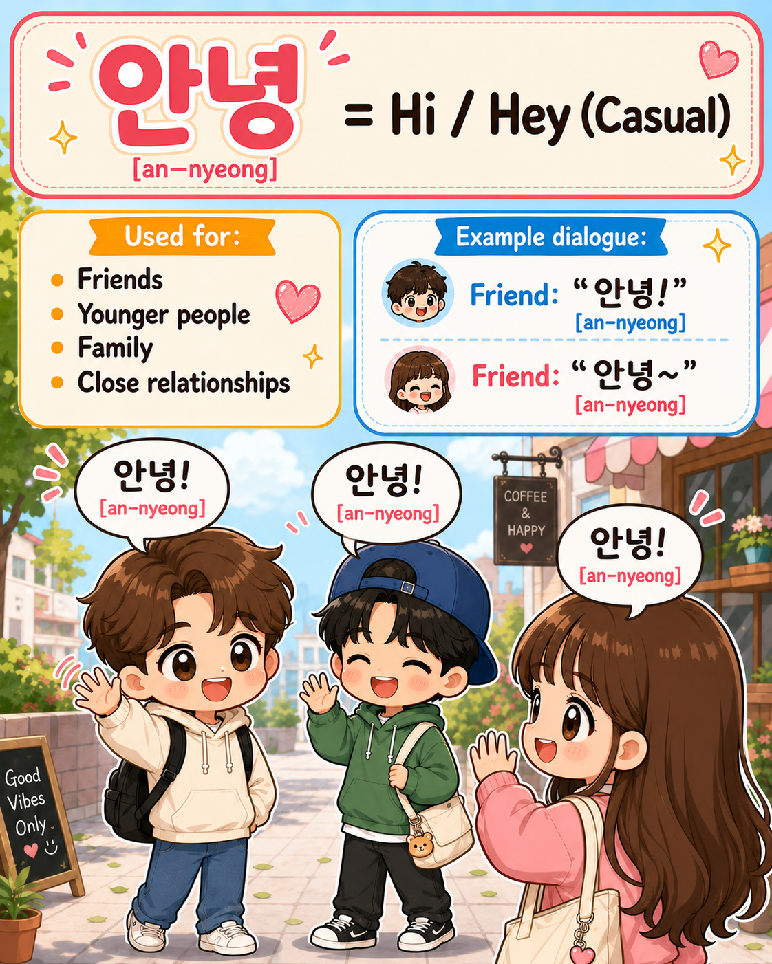 How to Say Hello in Korean — cut 3
