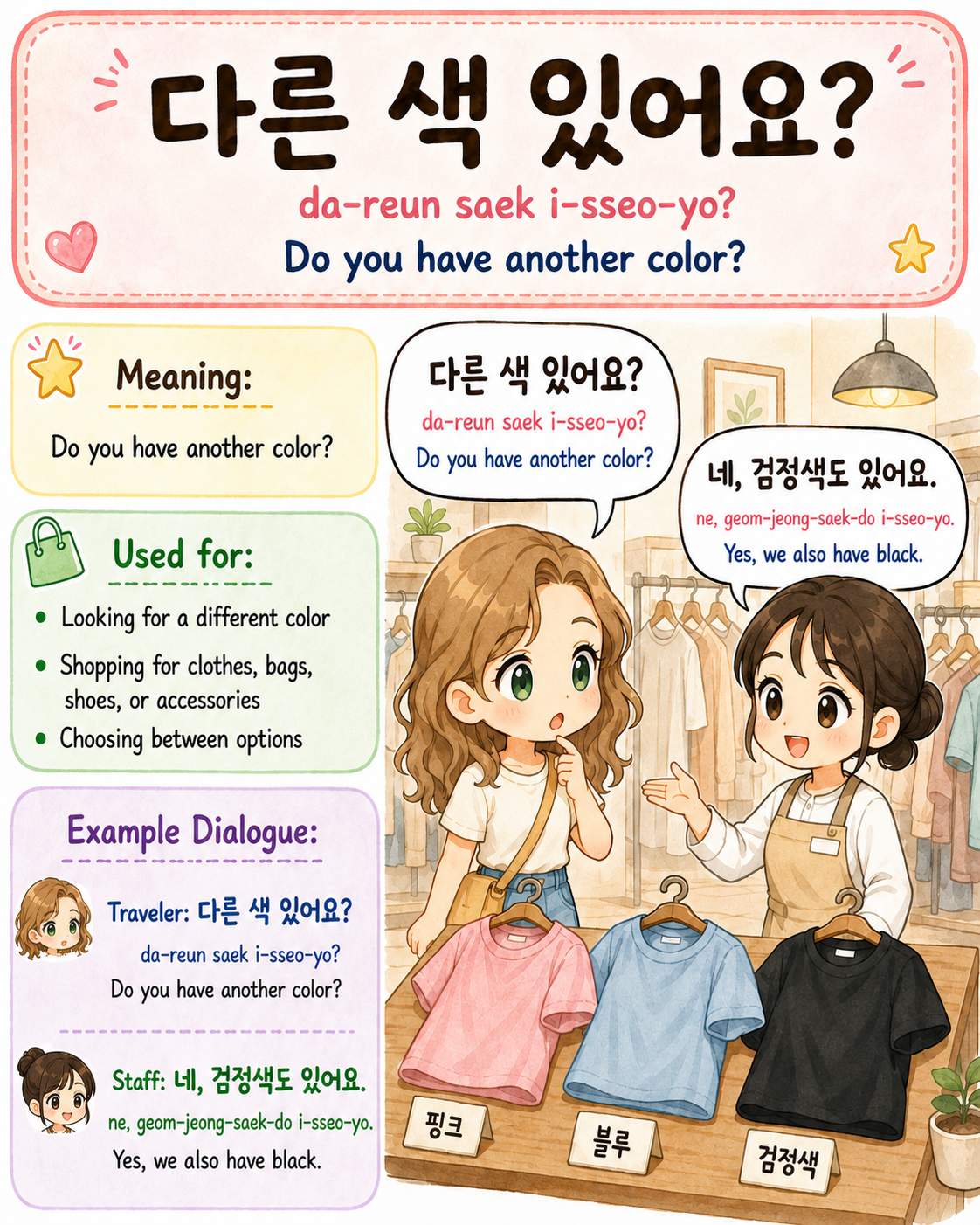 Easy Korean Phrases for Shopping — cut 5