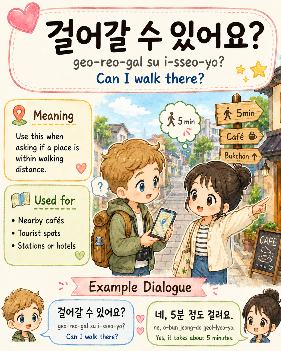 How to Ask for Directions in Korean — cut 7