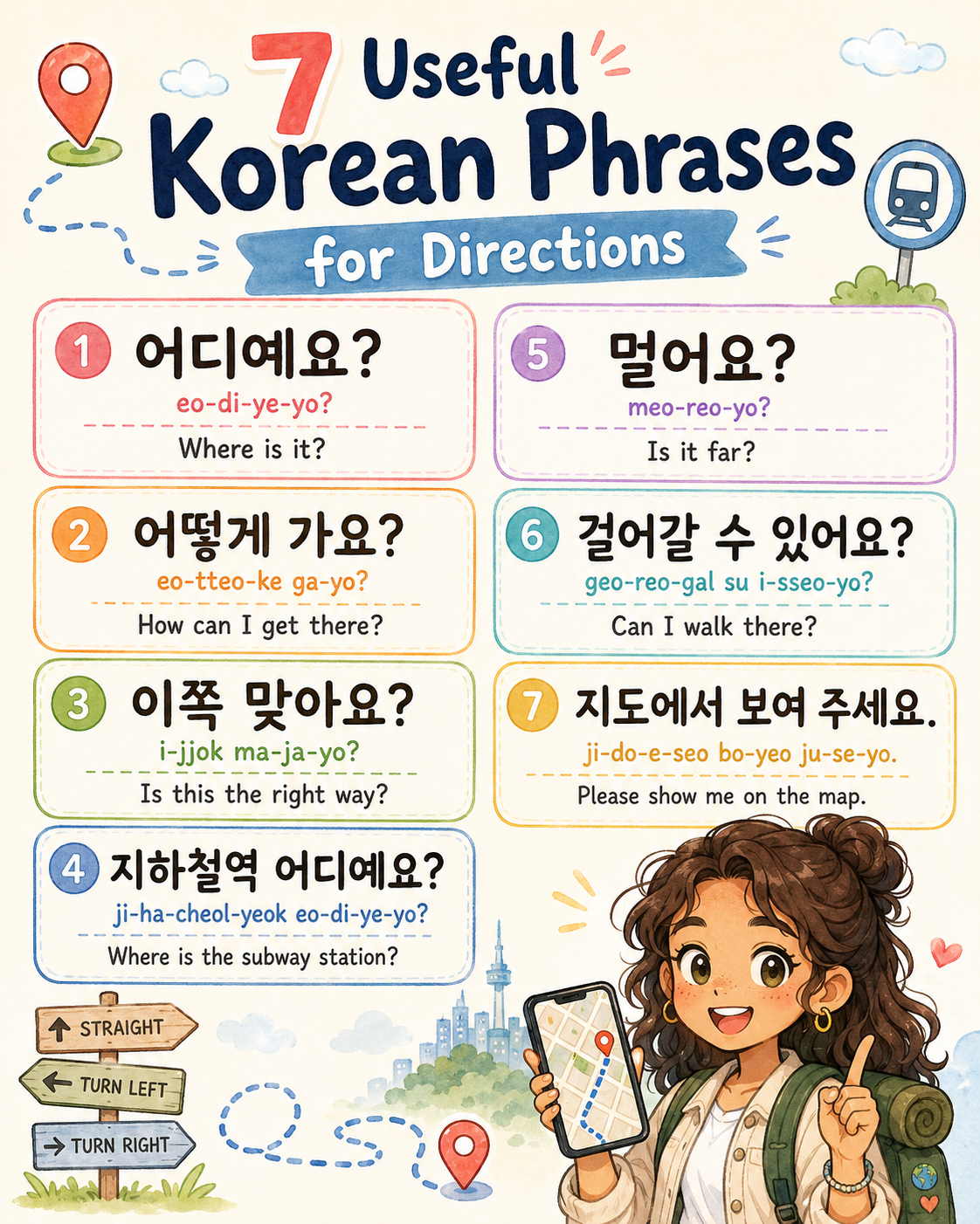 How to Ask for Directions in Korean — cut 9